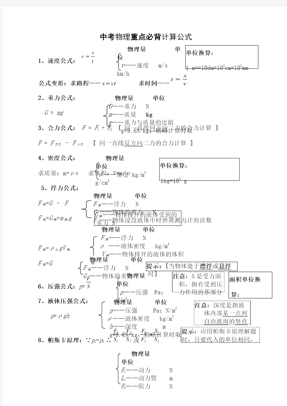 中考物理重点必背计算公式