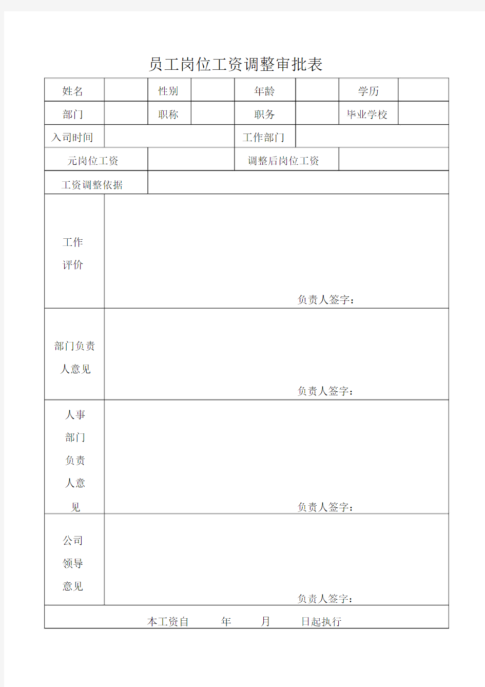 (完整版)员工岗位工资调整审批表.doc