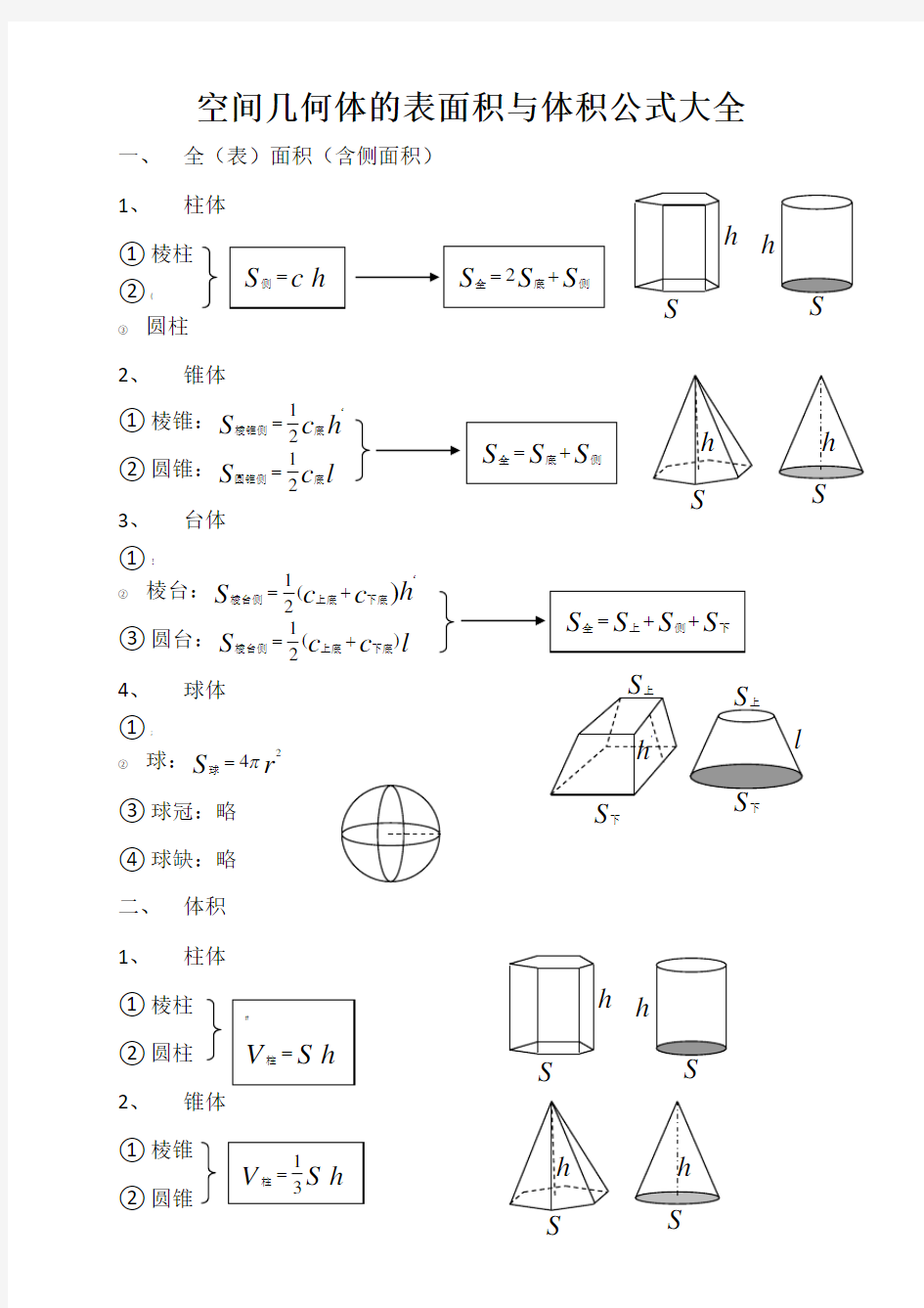 空间几何体的表面积及体积公式大全