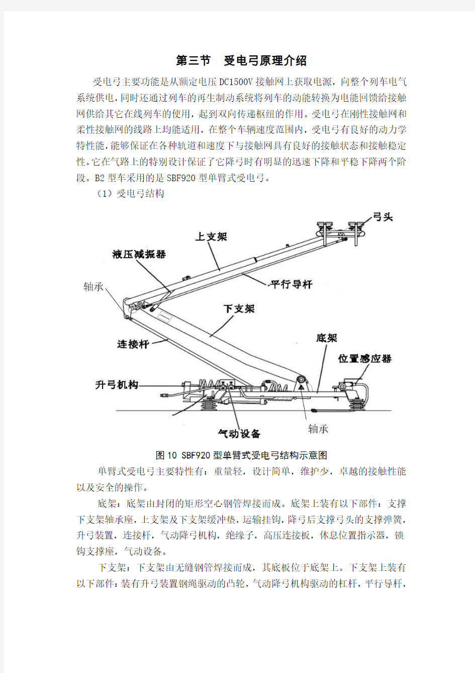 受电弓原理介绍