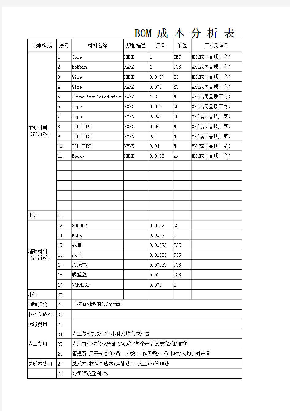 BOM成本核算实例