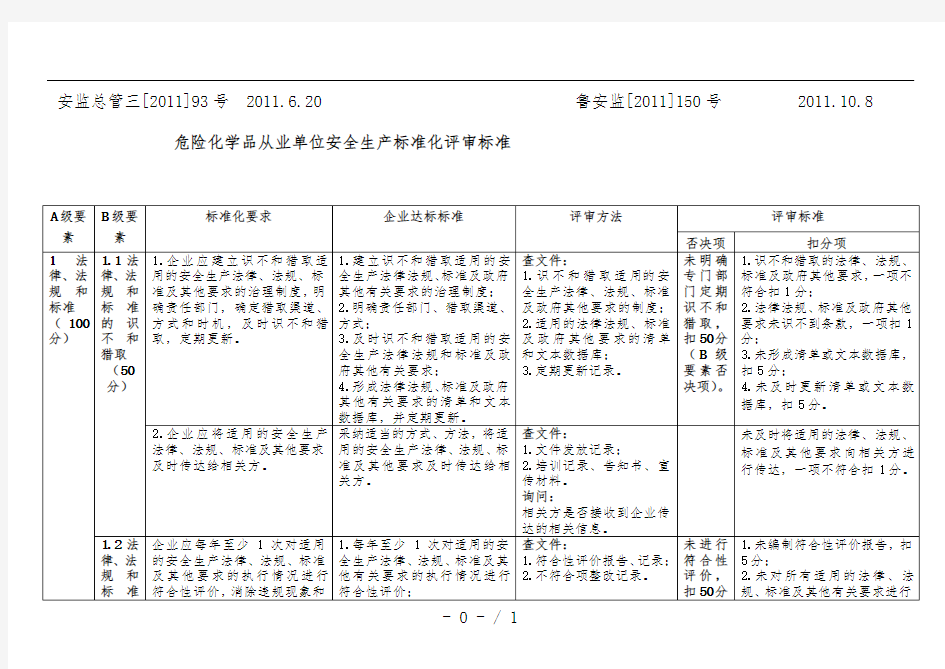 危化品从业单位安全生产标准化评审标准