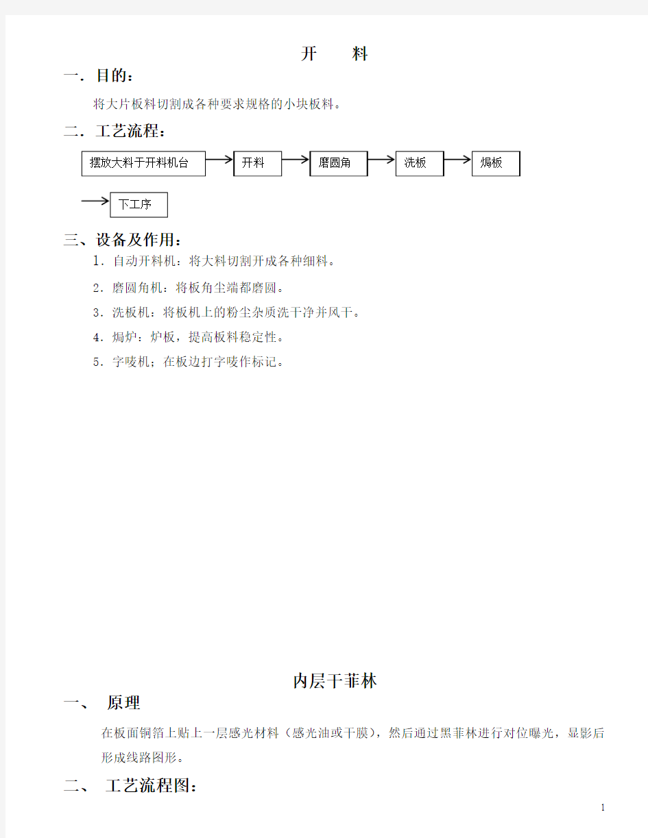 PCB工艺流程及建厂要求概要