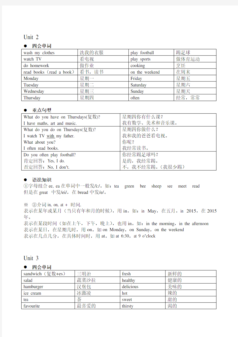 PEP人教版五年级上册英语复习资料