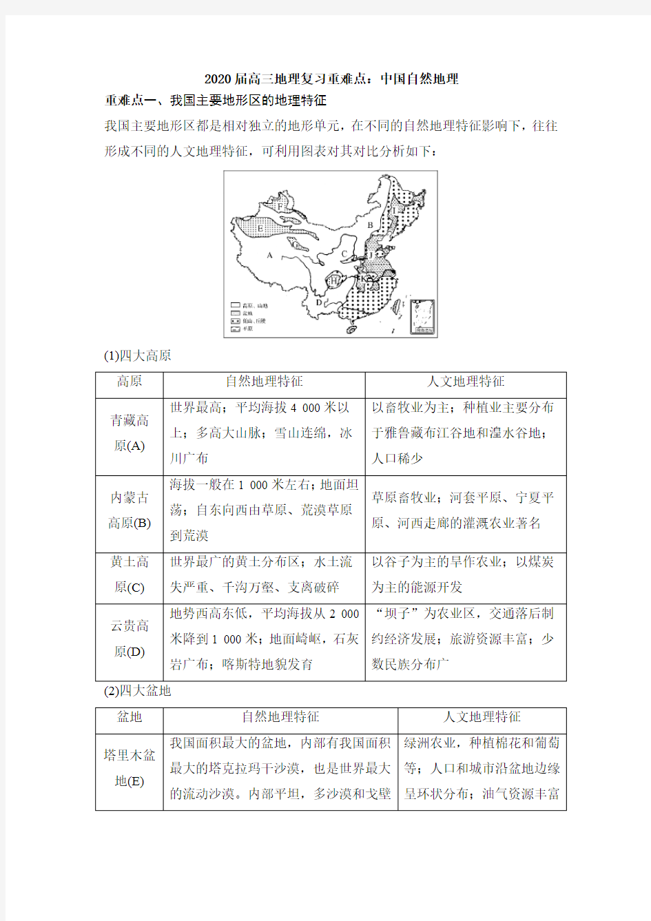 2020届高三地理复习重难点：中国自然地理