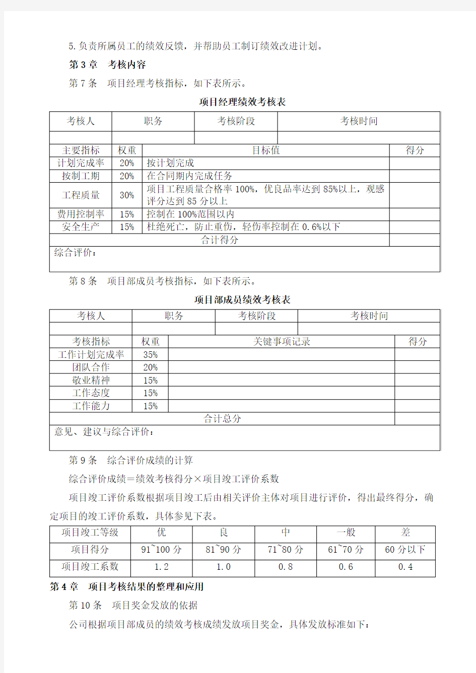 房地产项目绩效考核管理制度202103078