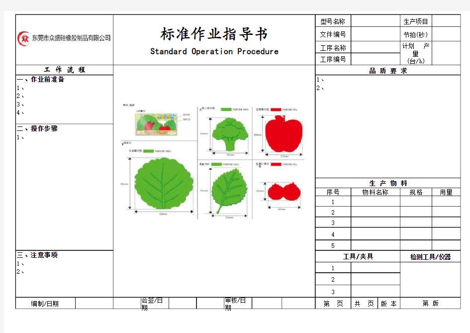 标准作业指导书模板(SOP)