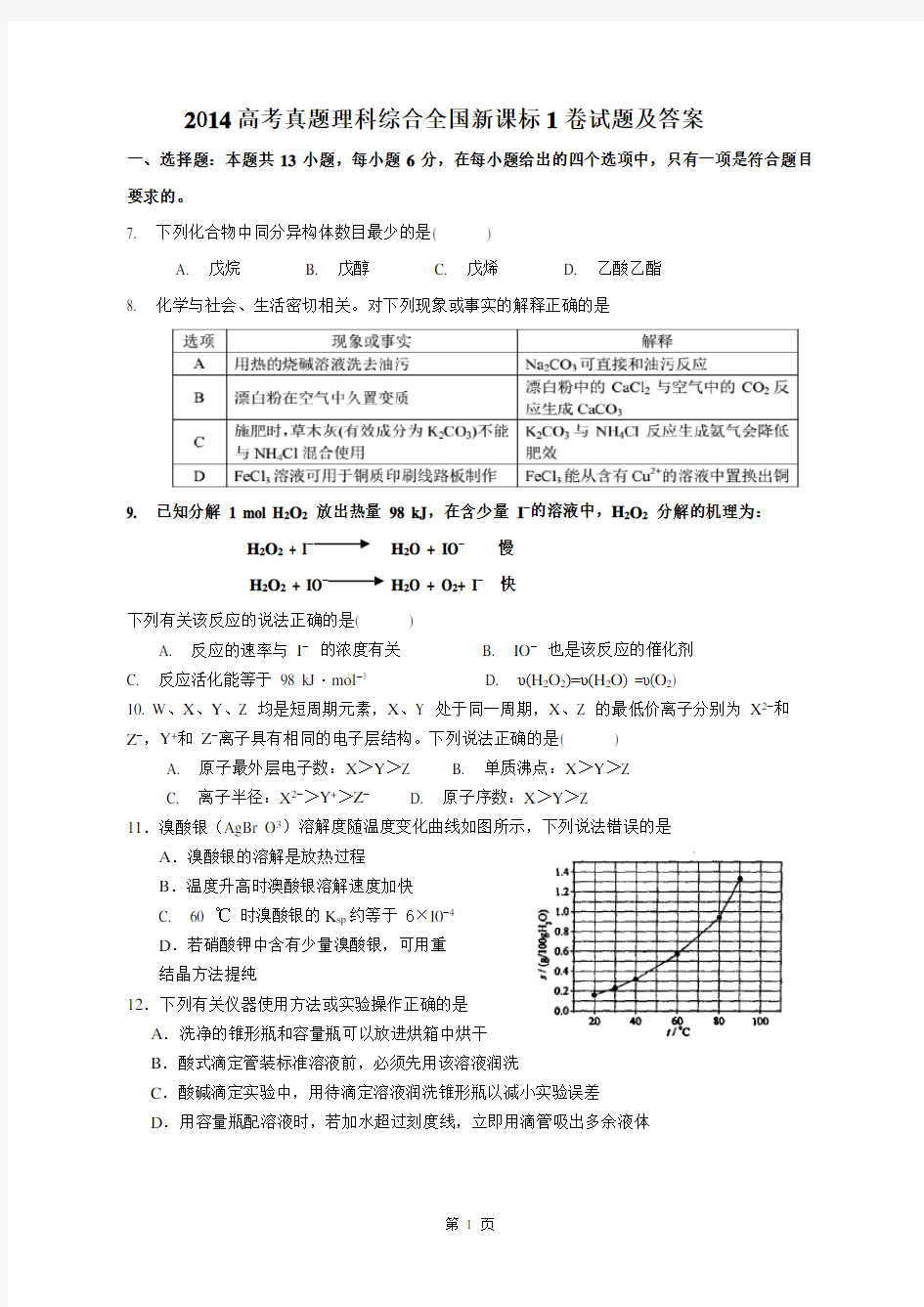 2014高考全国新课标1卷化学