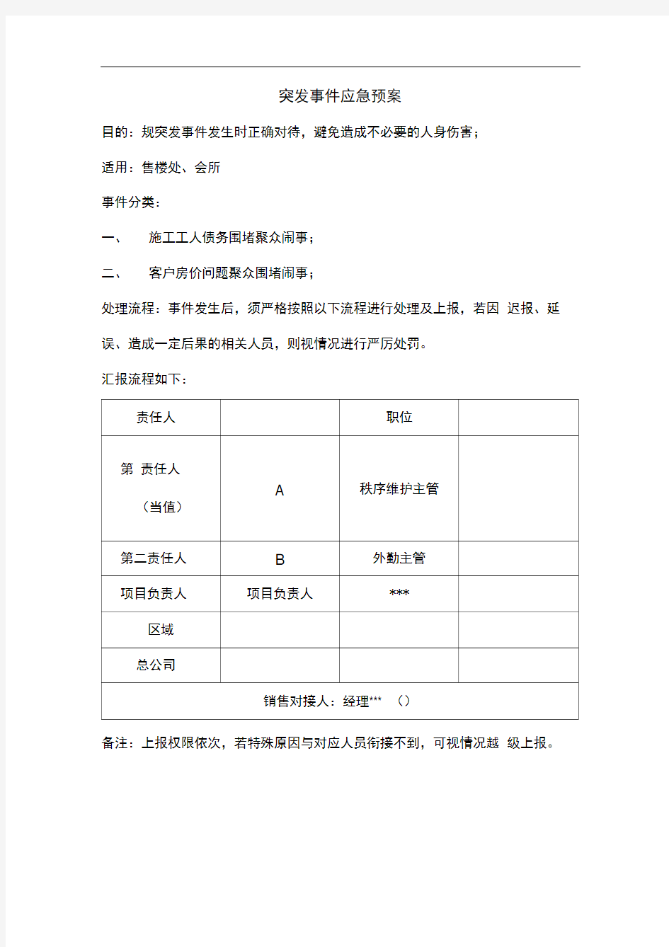 突发事件应急处置流程图