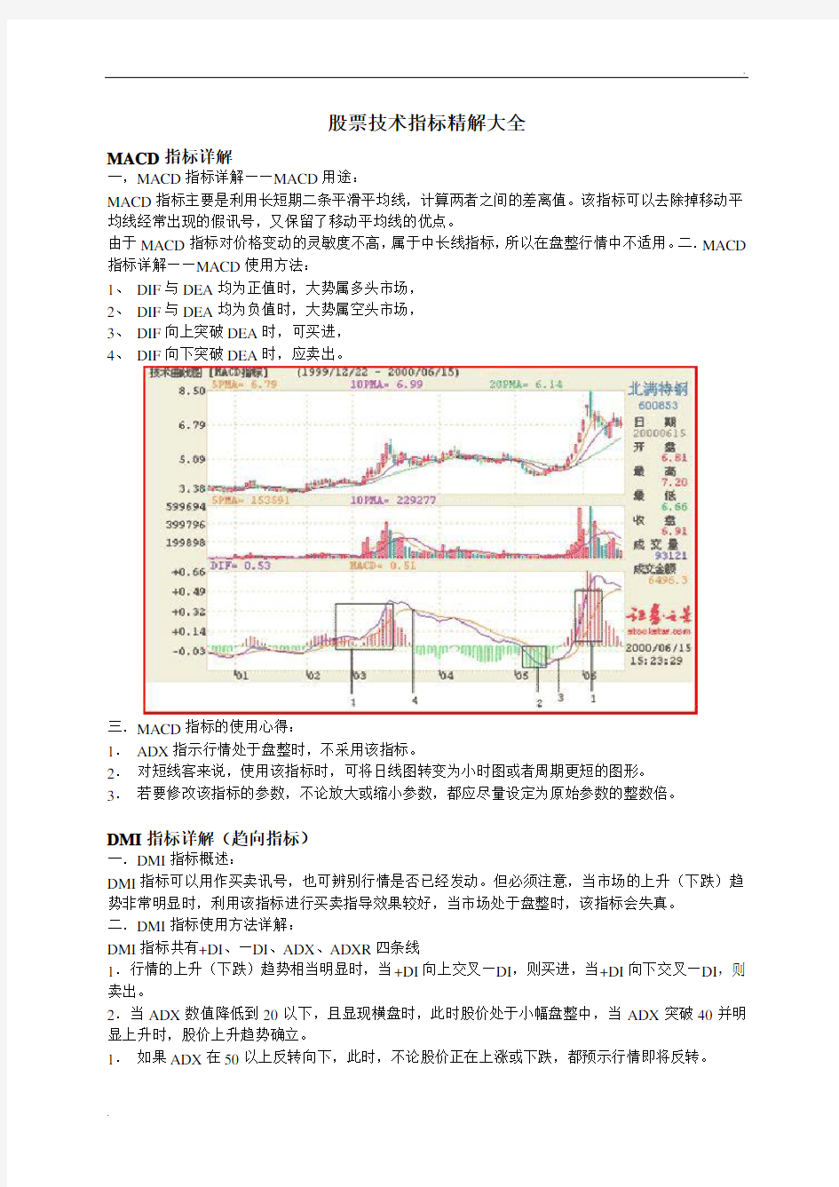 股票技术指标精解大全