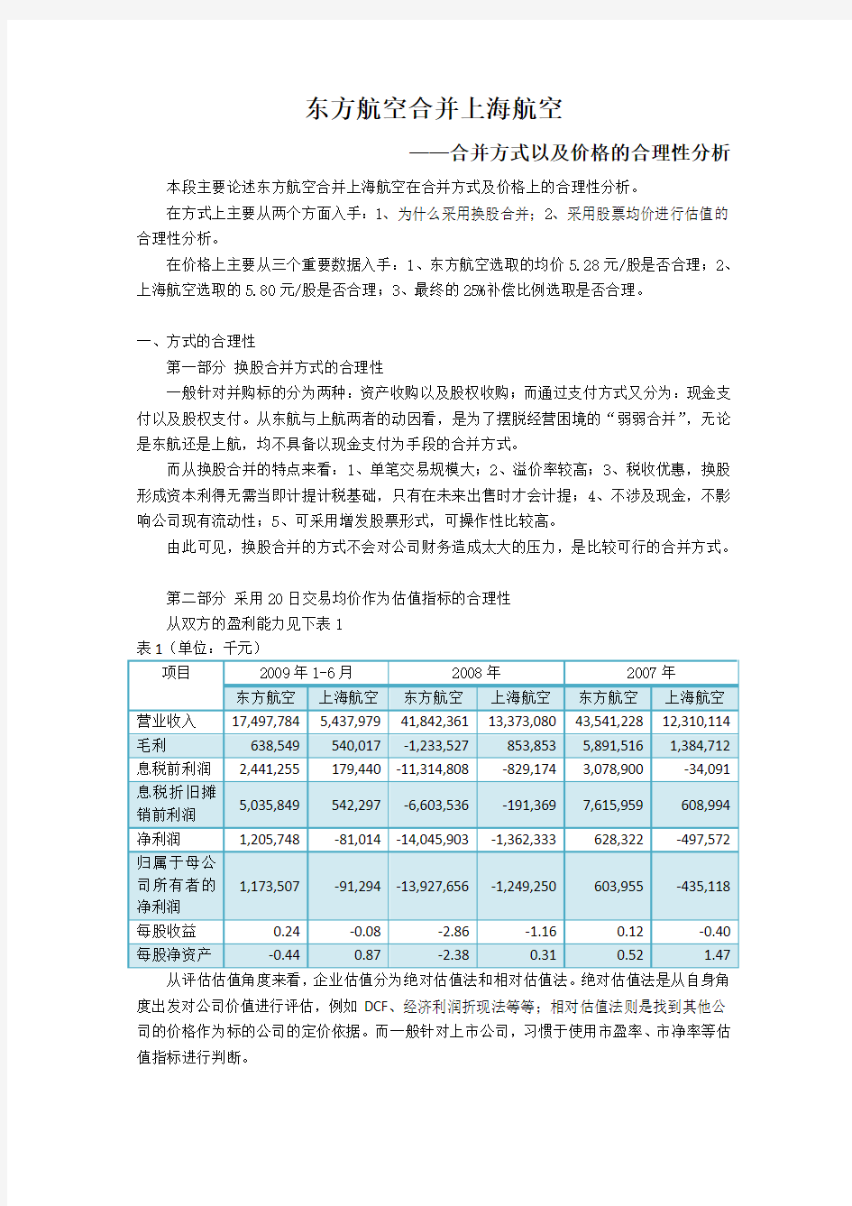 东航合并上航—合并方式以及价格的合理性分析