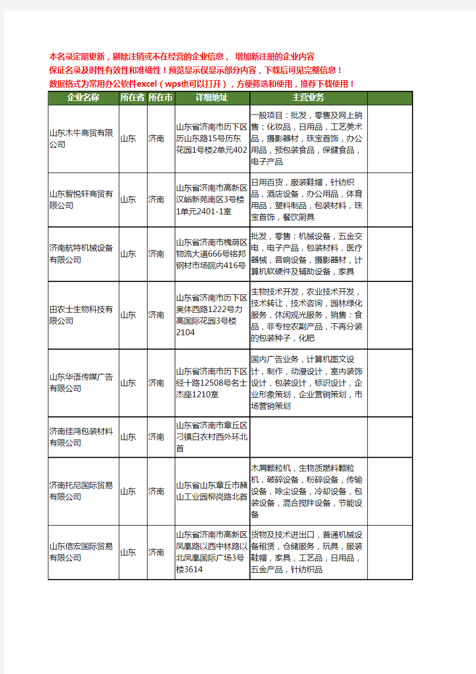 新版山东省济南包装工商企业公司商家名录名单联系方式大全400家