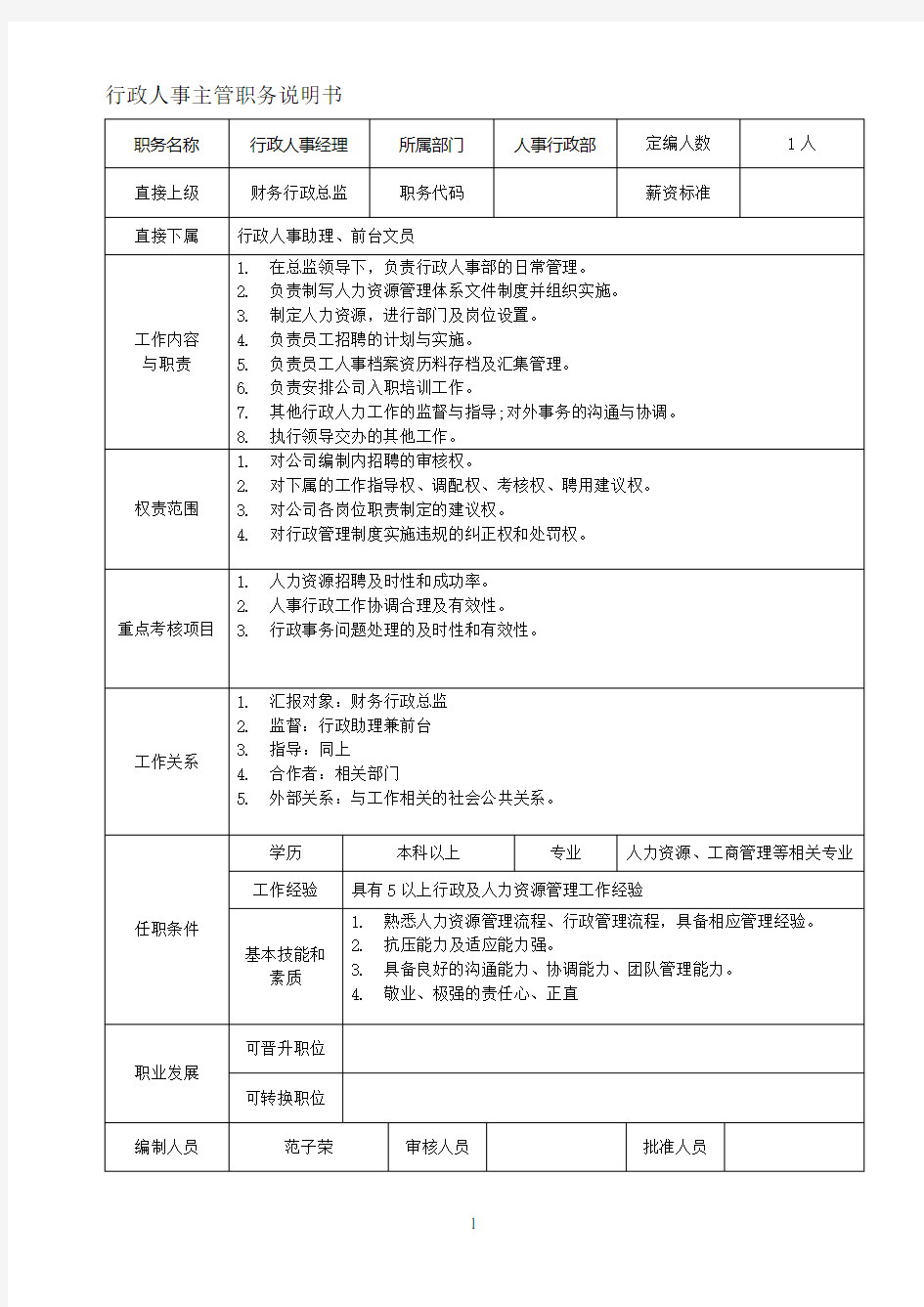 行政人事经理岗位职责描述及任职要求