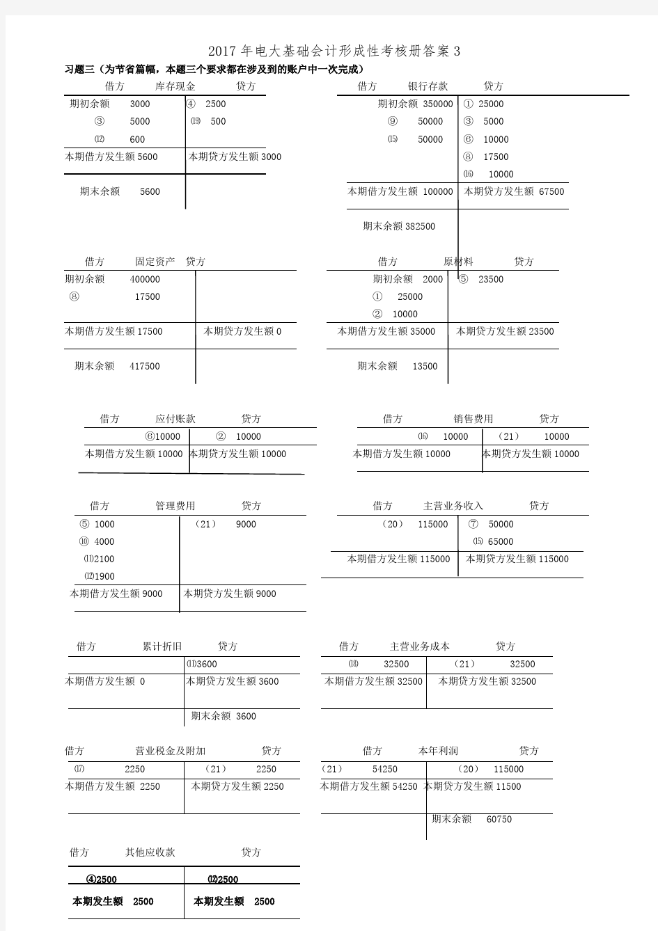 2017年电大基础会计形成性考核册答案3