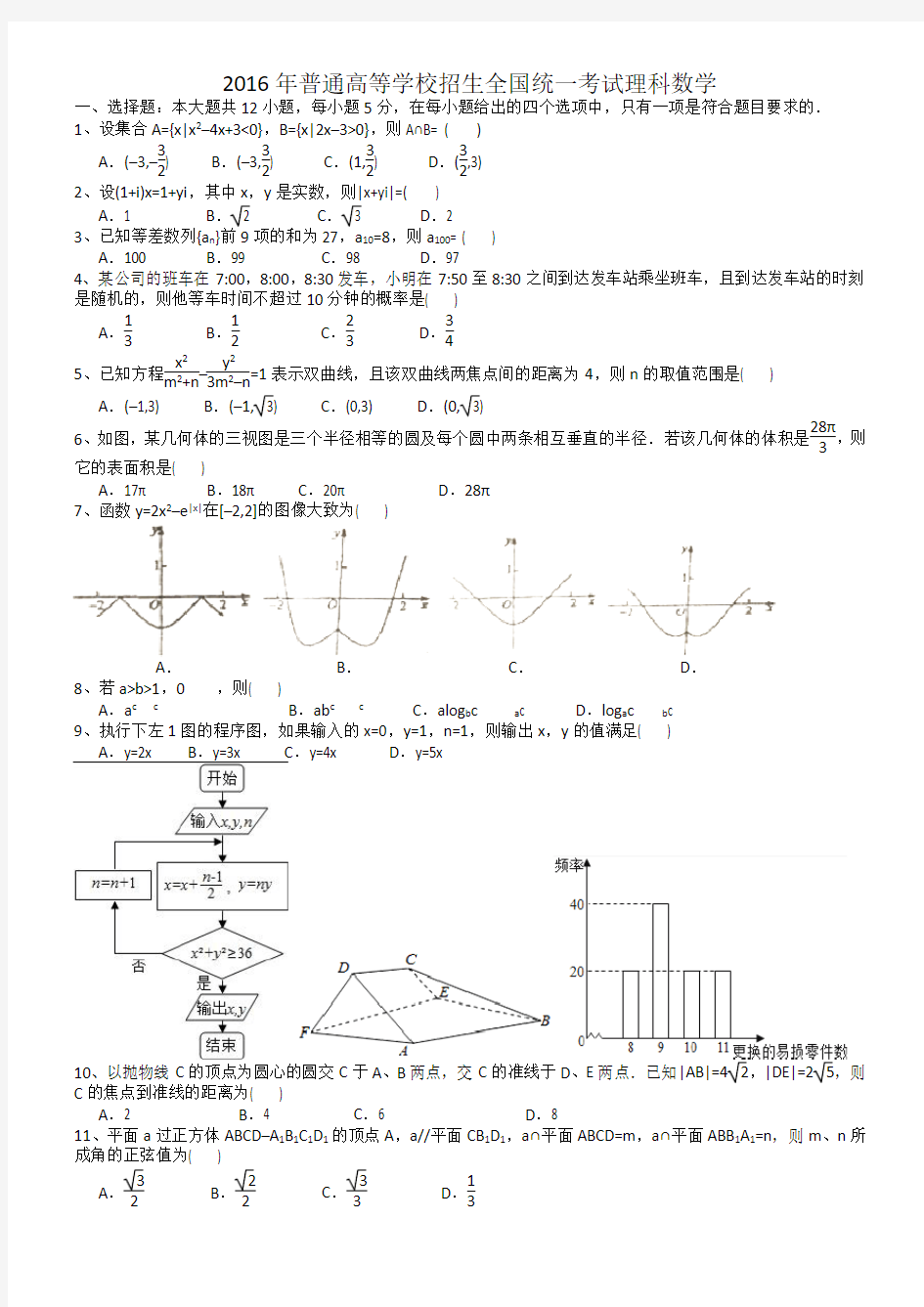 2016年高考理科数学试题全国卷1及解析word完美版