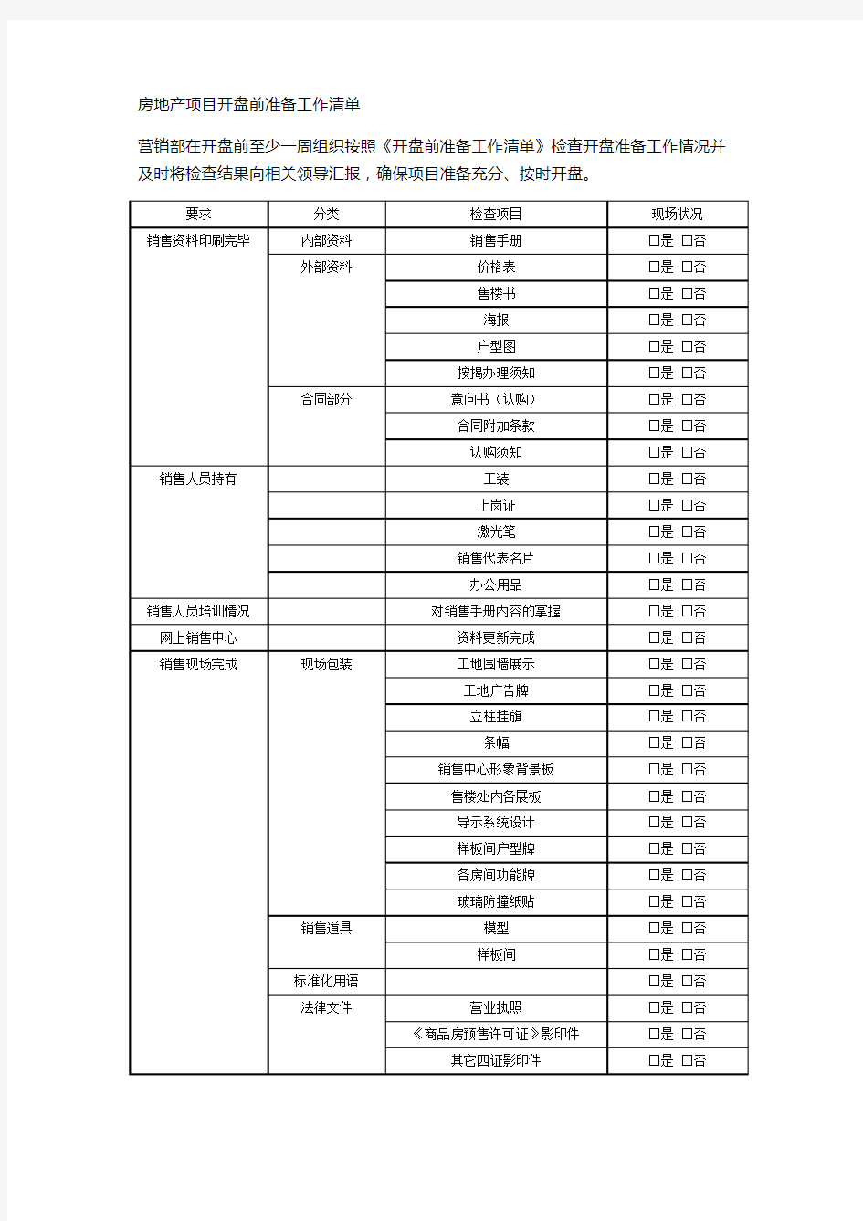 (完整版)房地产项目开盘前准备工作清单