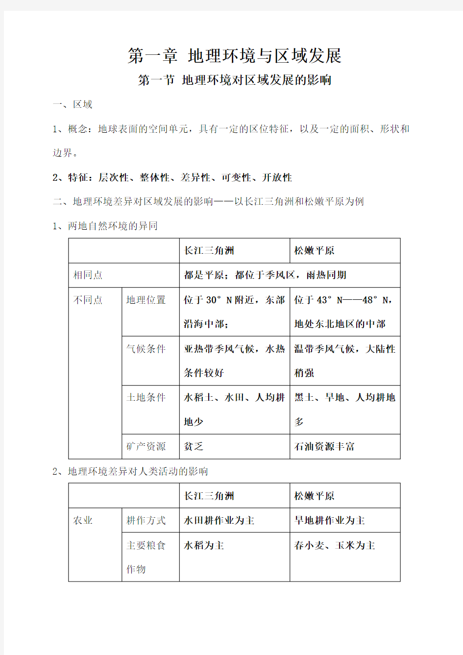 关于高级高中地理必修三知识点汇总