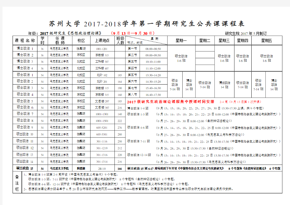 苏州大学2017-2018学年第一学期研究生公共课课程表