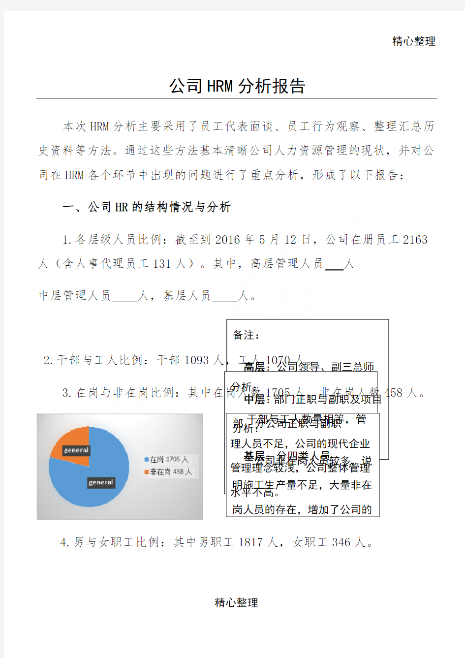 集团公司人力资源状况分析结果汇报