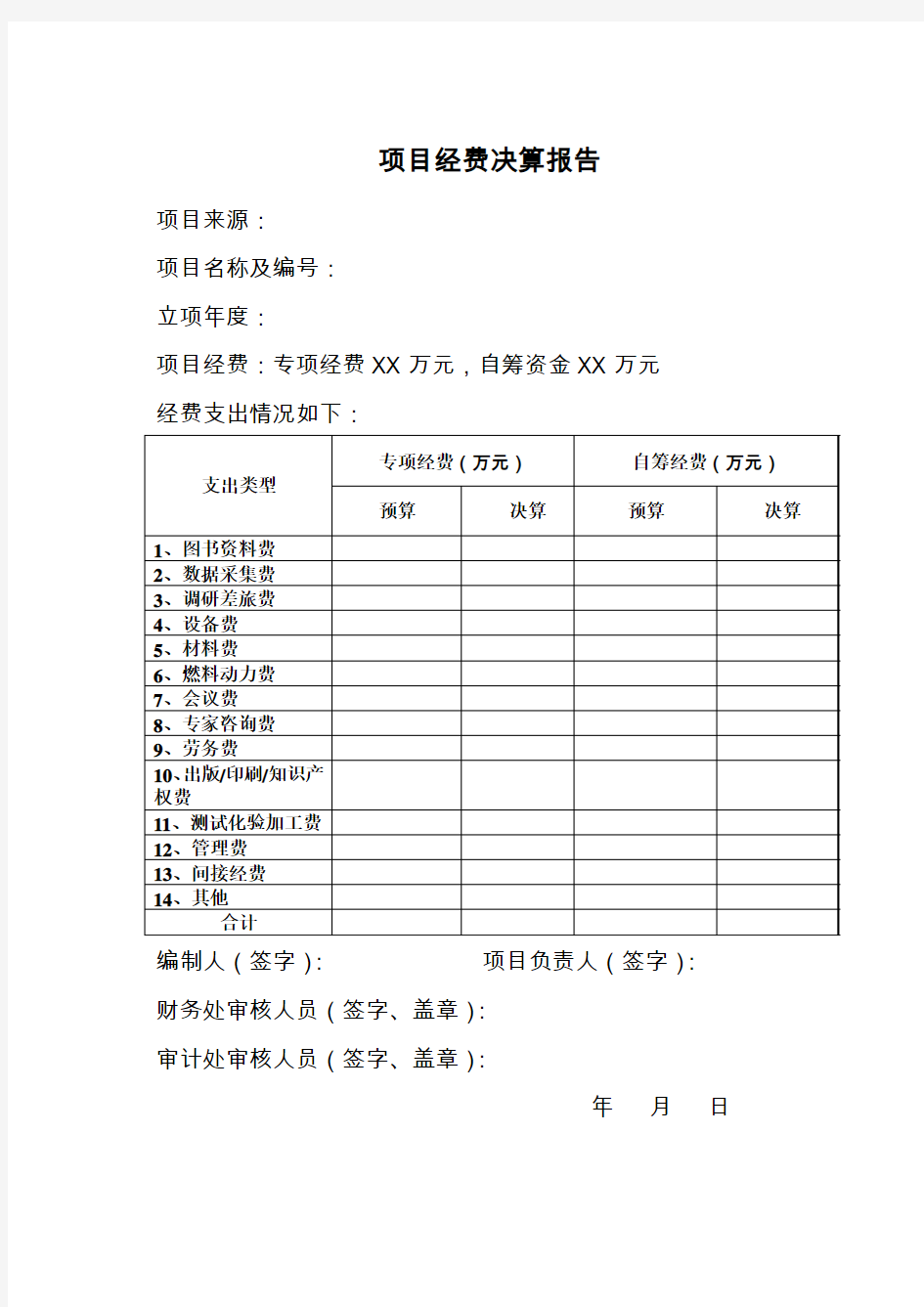 项目经费决算报告