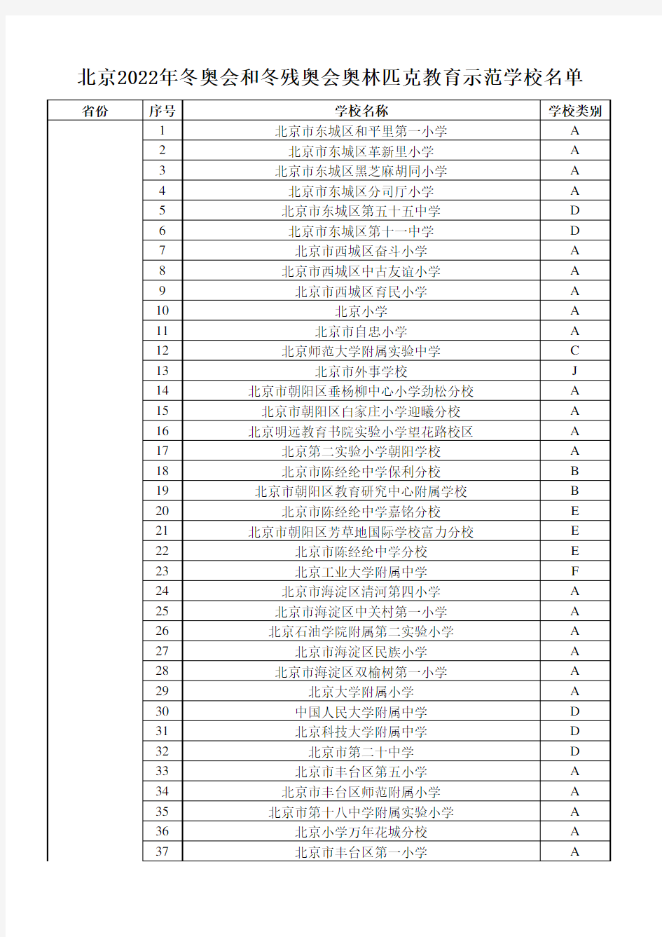 北京2022年冬奥会和冬残奥会奥林匹克教育示范学校名单