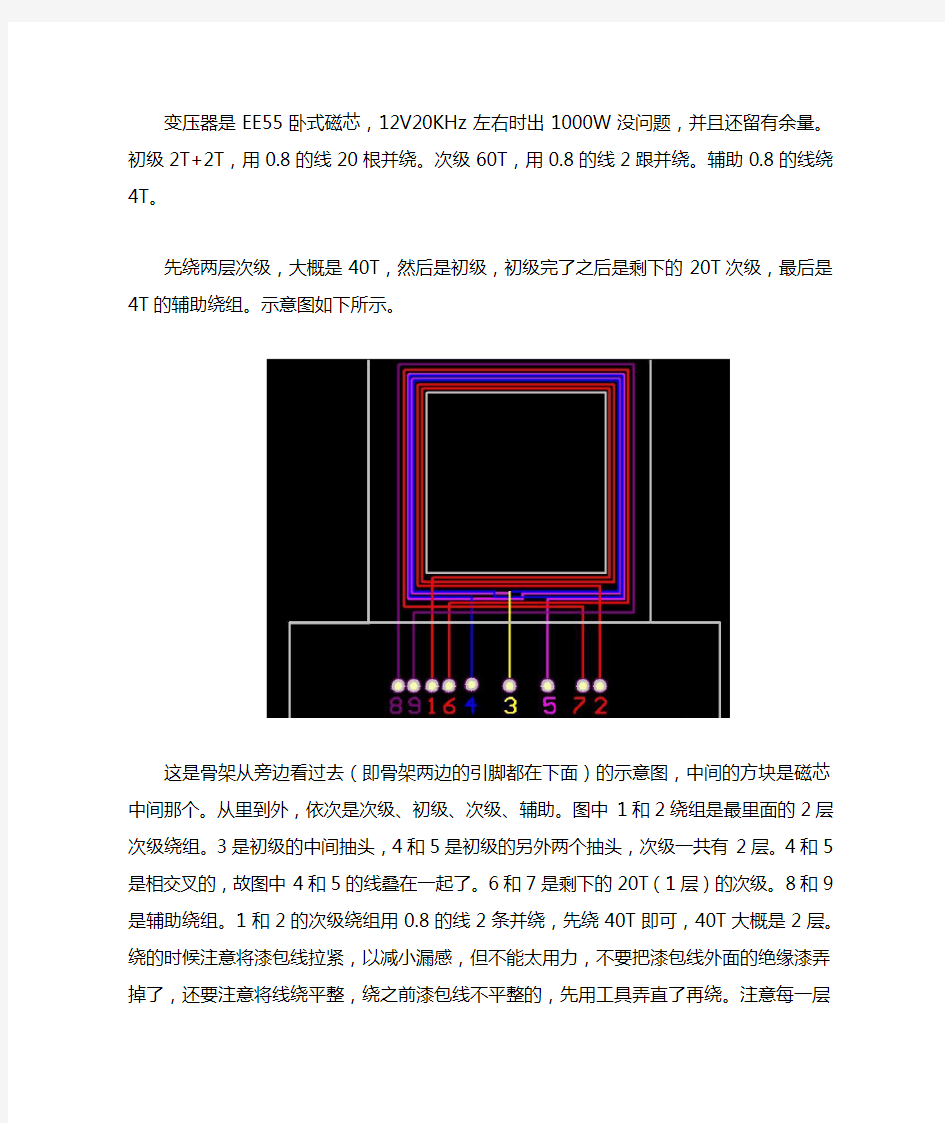 高频变压器制作方法