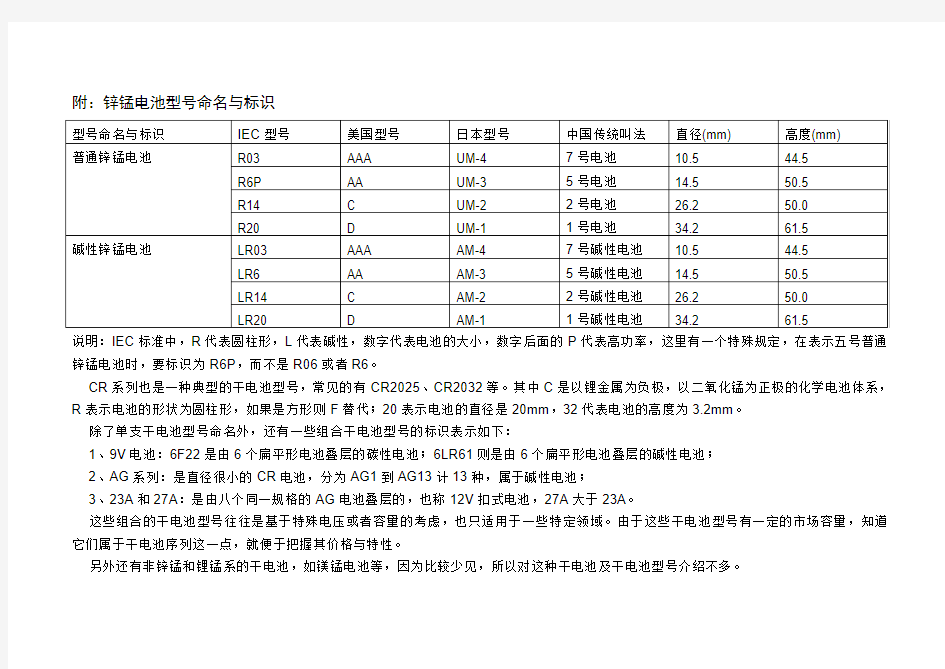 电池型号对照表