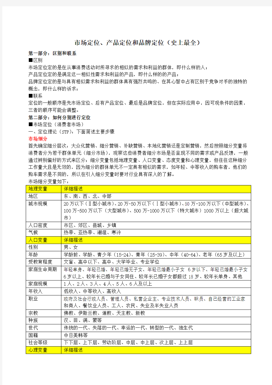 市场定位、产品定位和品牌定位(最全)