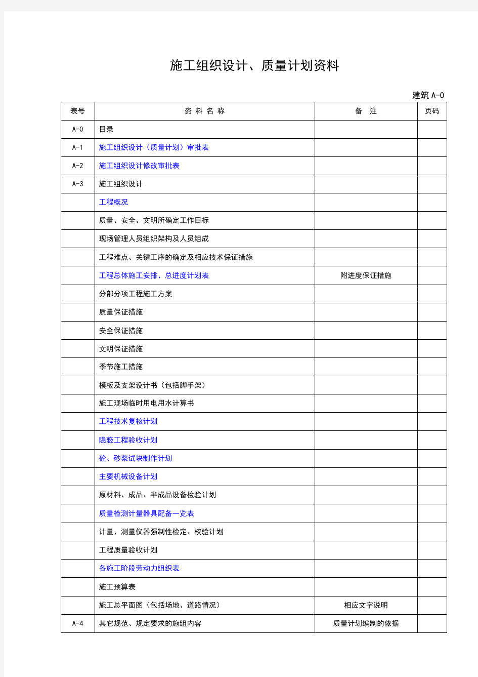 上海施工质量建筑竣工资料abcd册-A册施工组织设计、质量计划资料表式