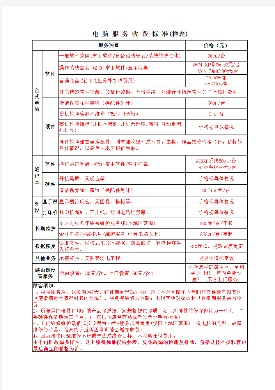 电脑维修报价明细表