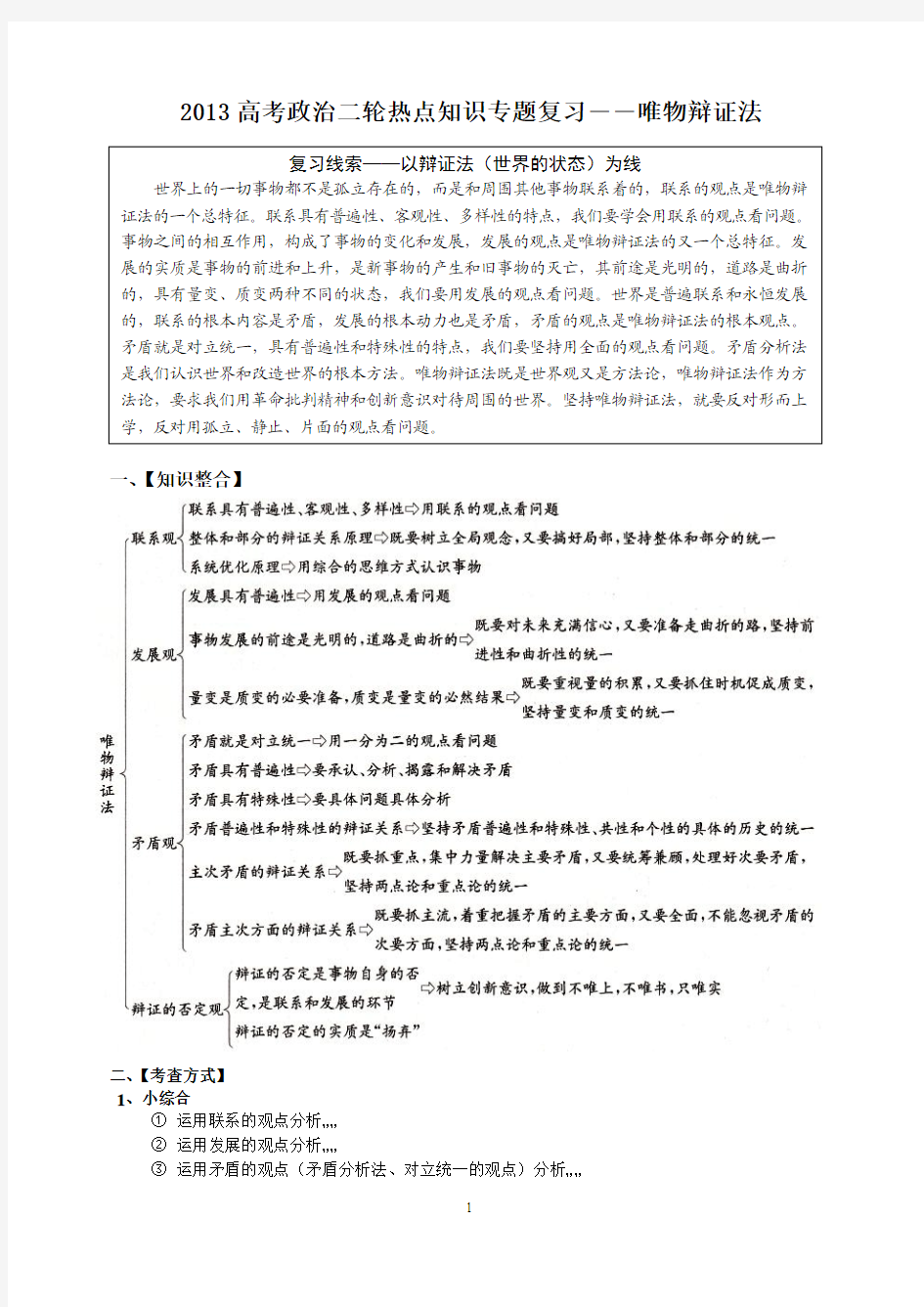 2013高考政治二轮热点知识专题复习――唯物辩证法