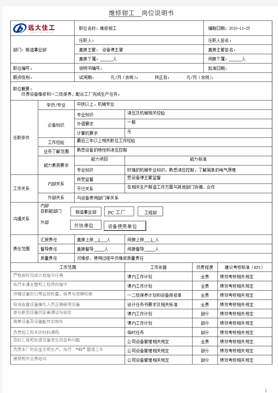 维修钳工岗位说明书