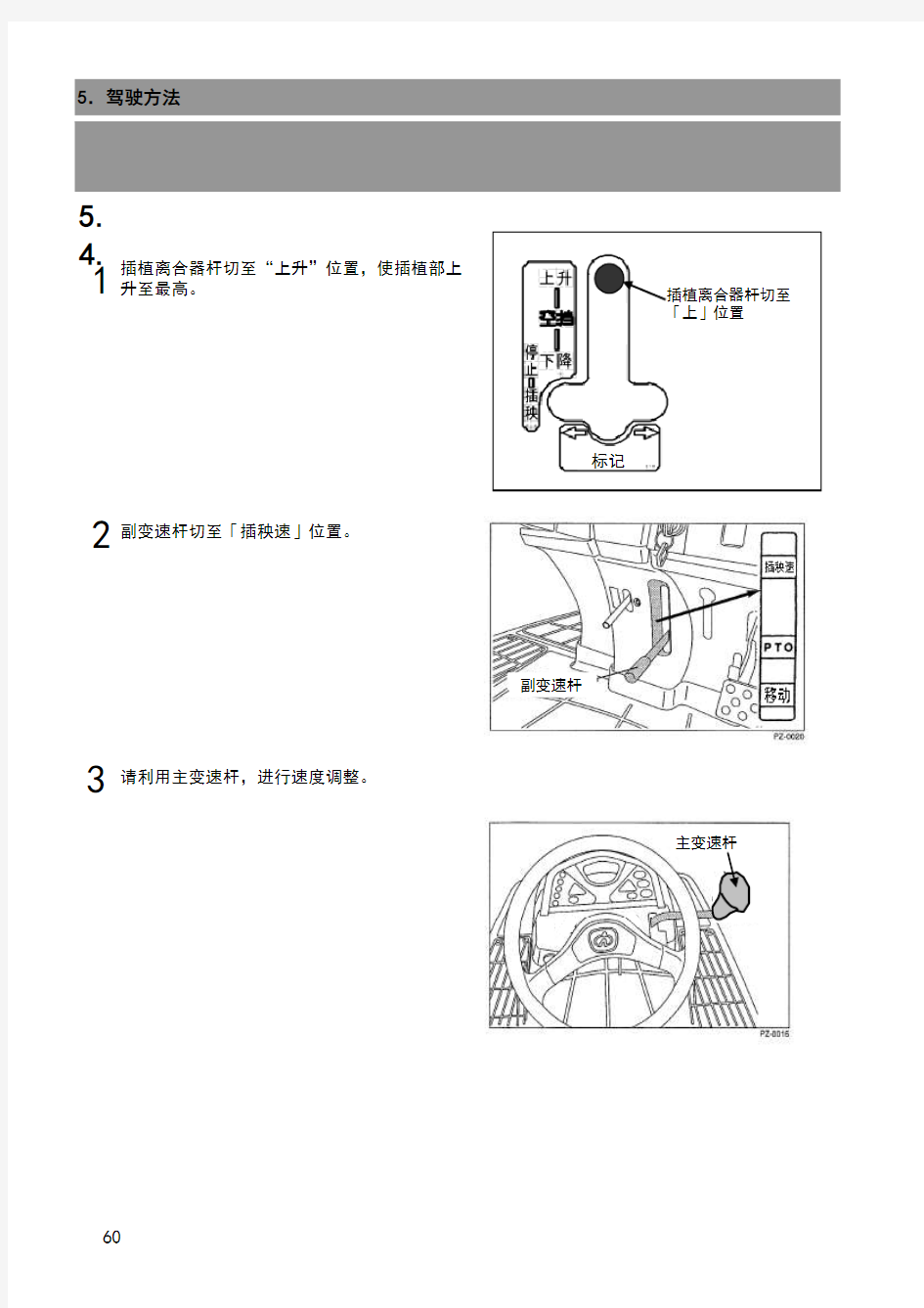 井关PZ60插秧机使用说明书-1