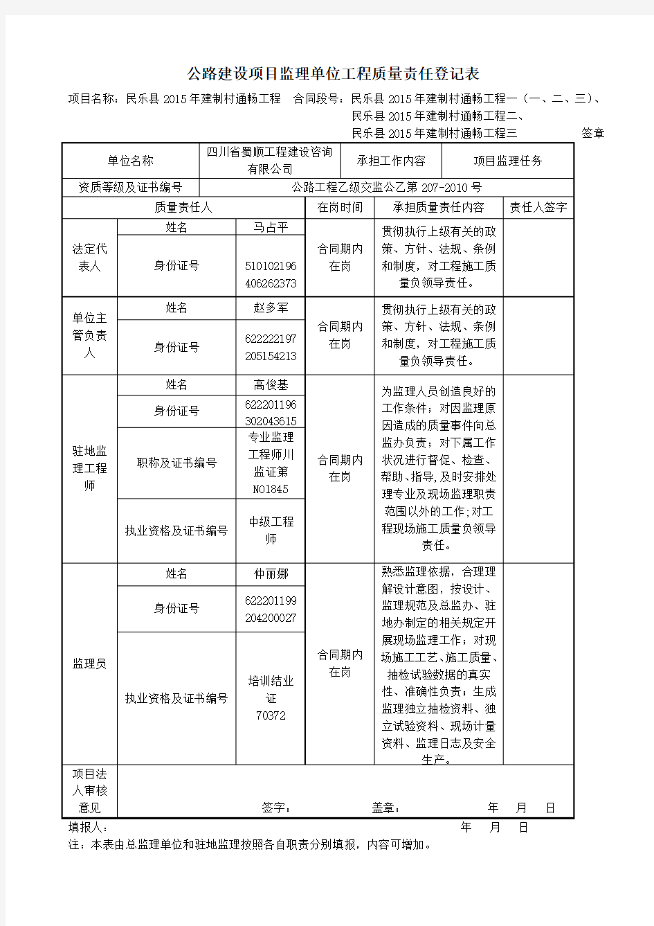 公路建设项目监理单位工程质量责任登记表