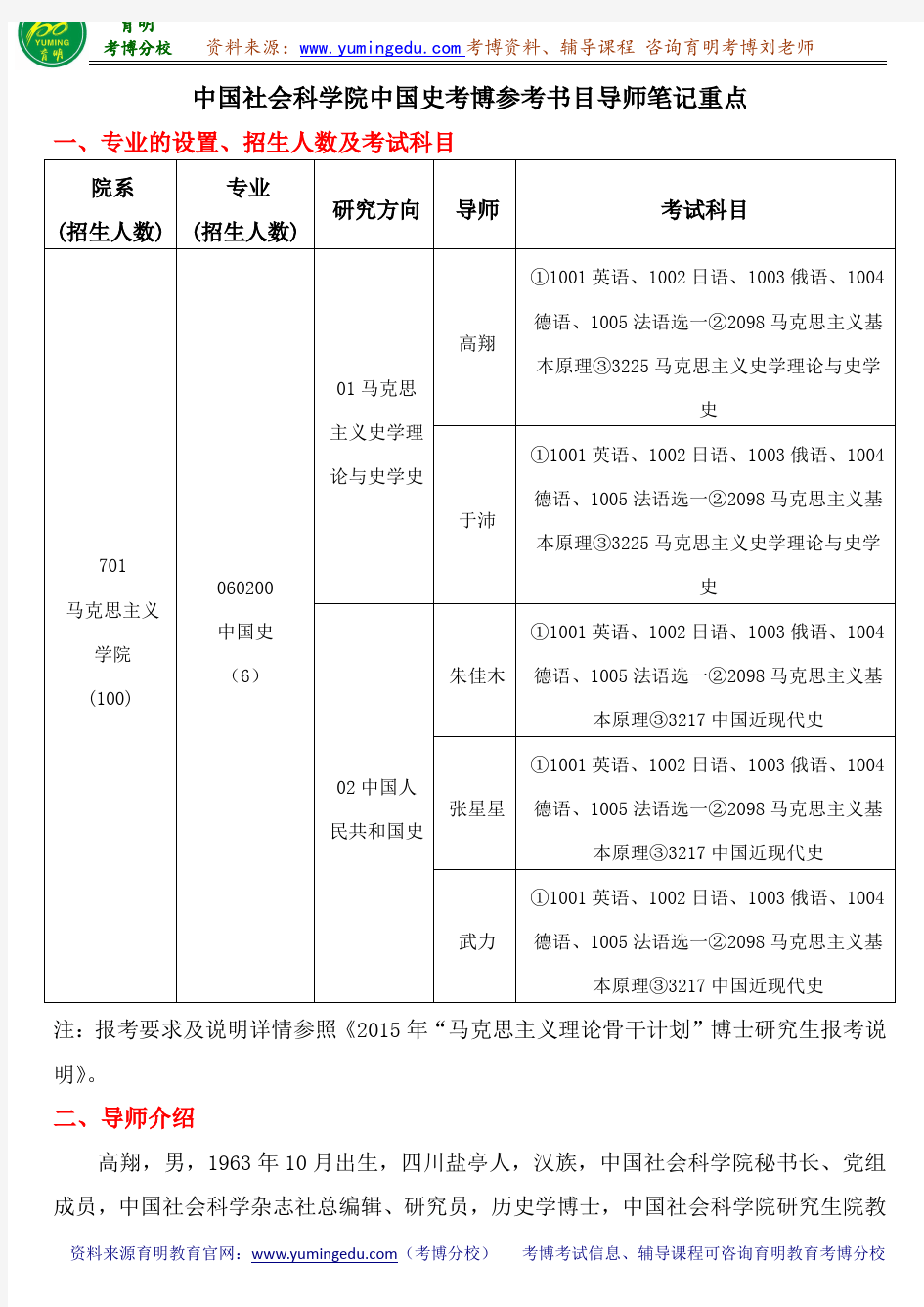 中国社会科学院中国史考博参考书目导师笔记重点