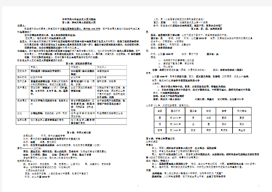 中华书局七年级历史上册复习提纲修订版 2