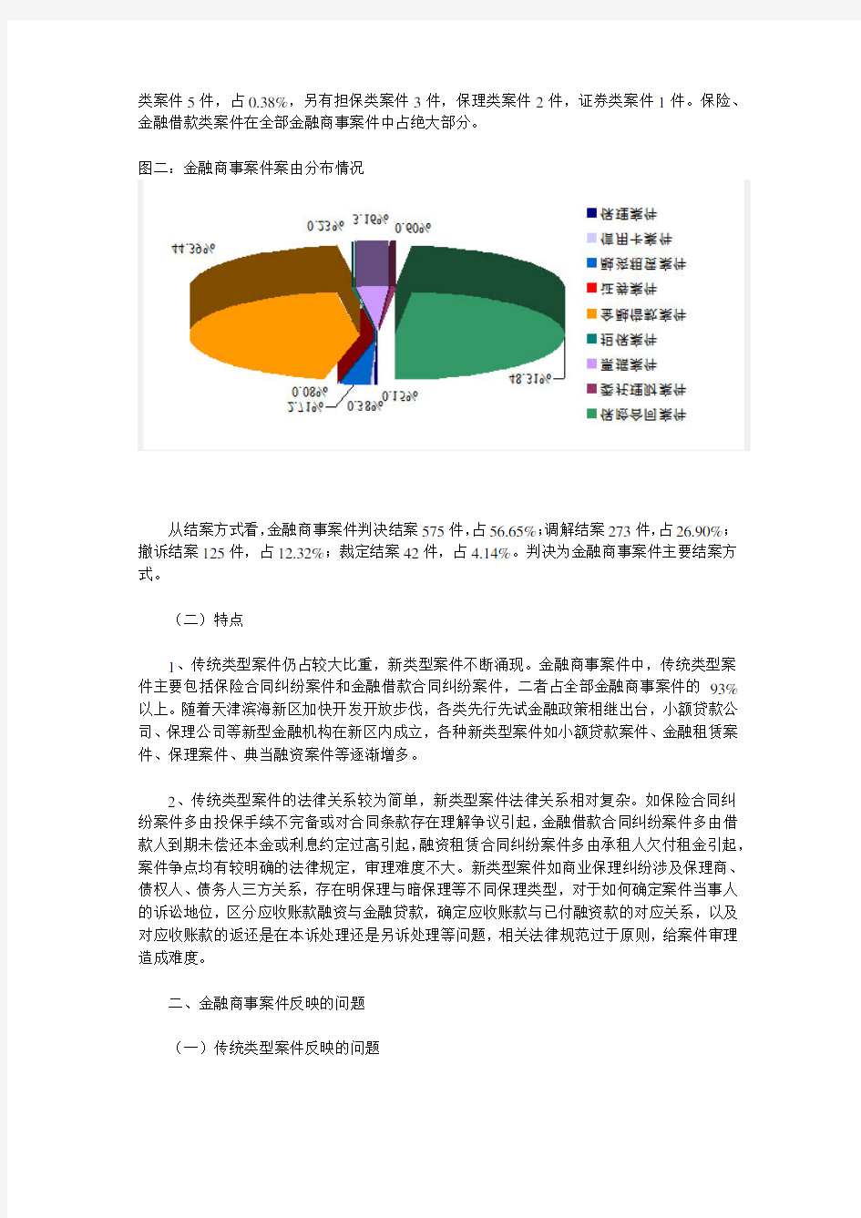 天津二中院金融商事审判白皮书(2013-2014)