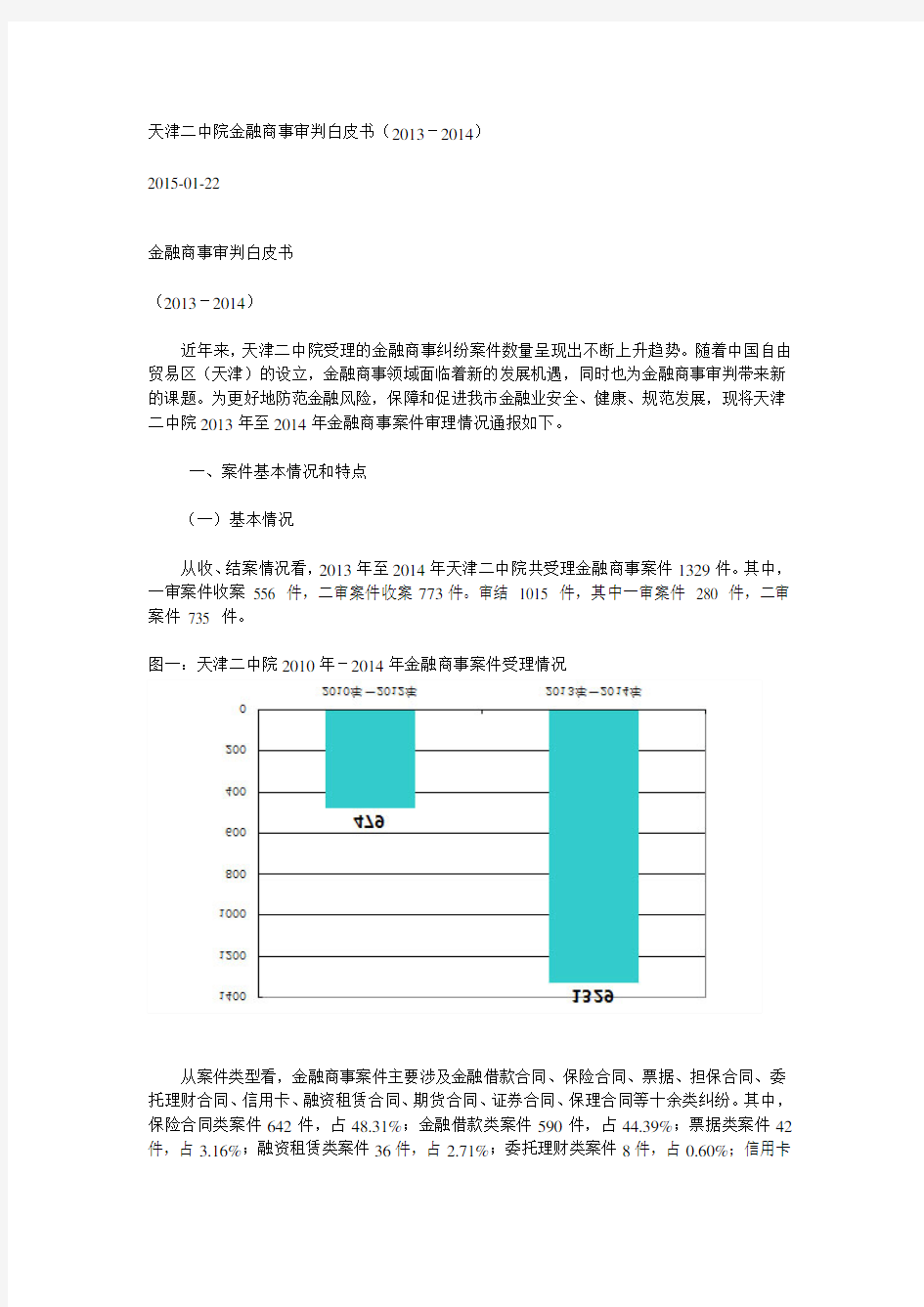 天津二中院金融商事审判白皮书(2013-2014)