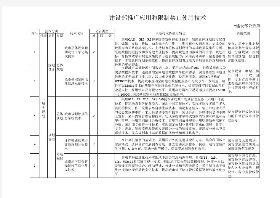 建设部推广应用和限制禁止使用技术-建设部公告第218号