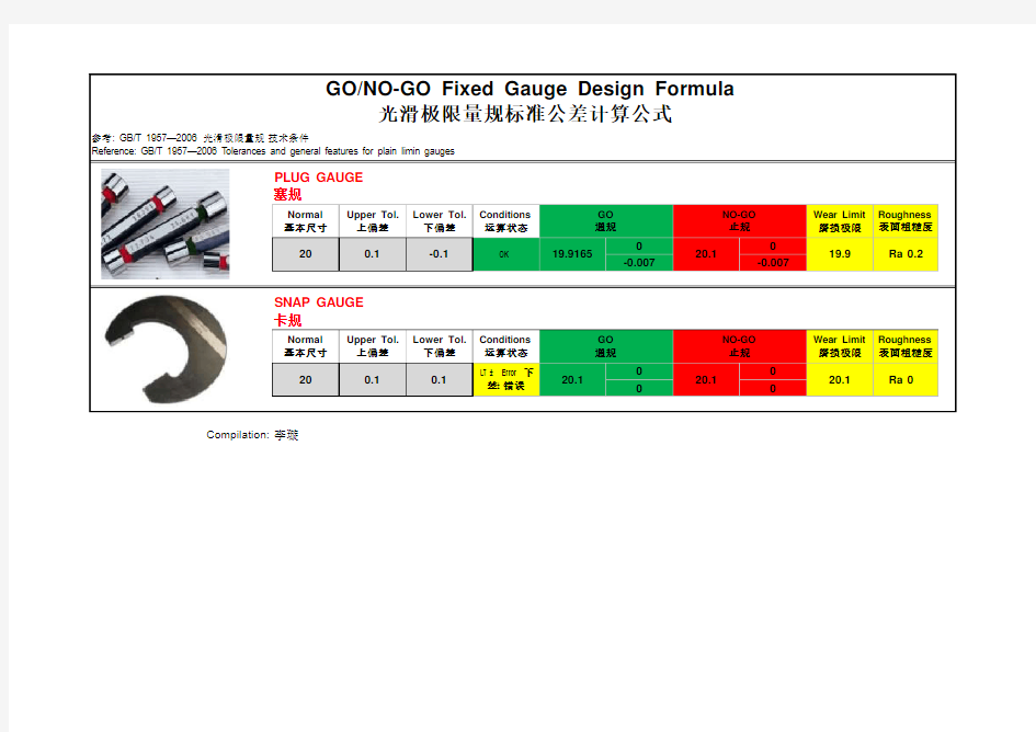 (实用通止规设计)光滑极限量规设计计算表格 GO NOGO FIXED GAUGE DESIGN FORMULA-Ver.02