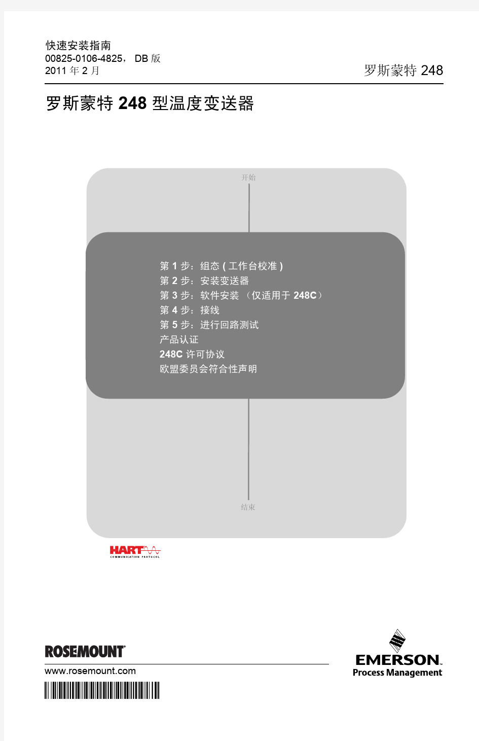 罗斯蒙特248温度变送器手册