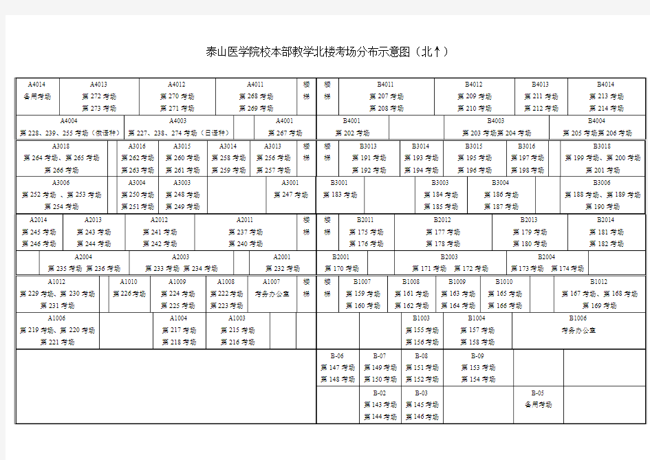 2012年山东专升本泰山医学院2012年专升本考场分布示意图