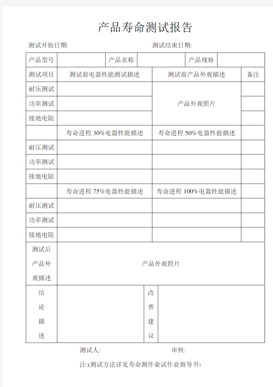 产品寿命测试报告