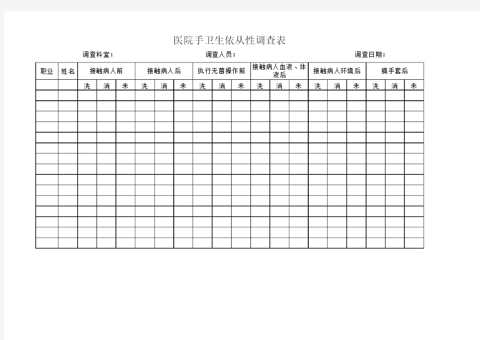 手卫生依从性调查表