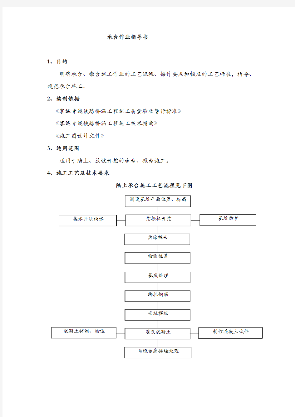 铁路客运专线承台作业指导书