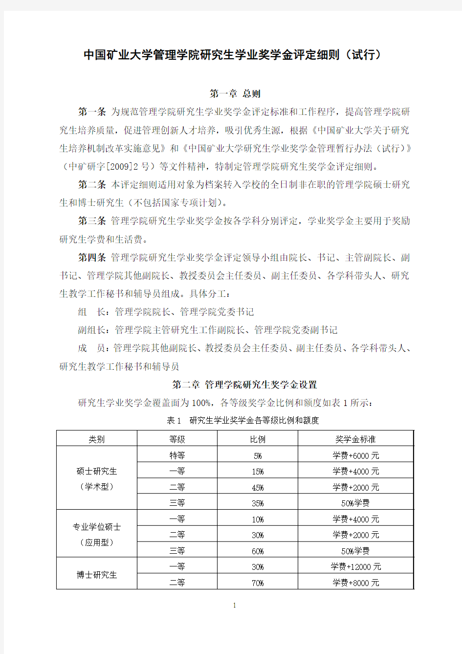 奖学金评定细则