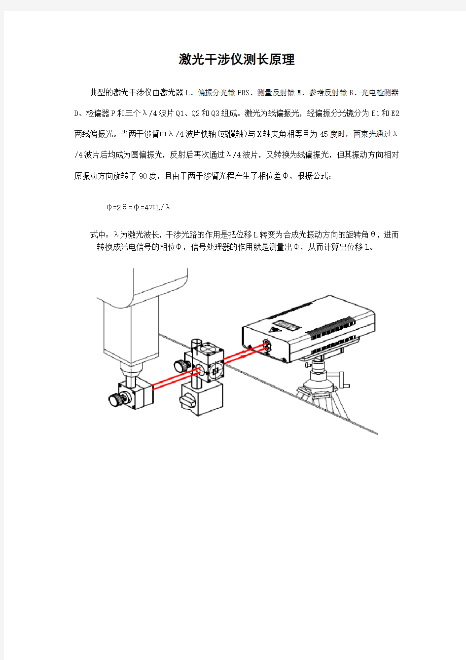 双频激光干涉仪测量