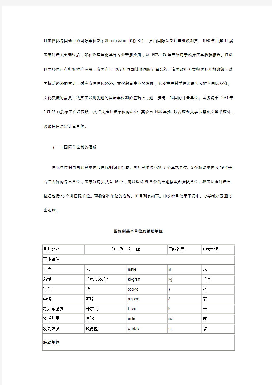 国际基本单位制单位一览表