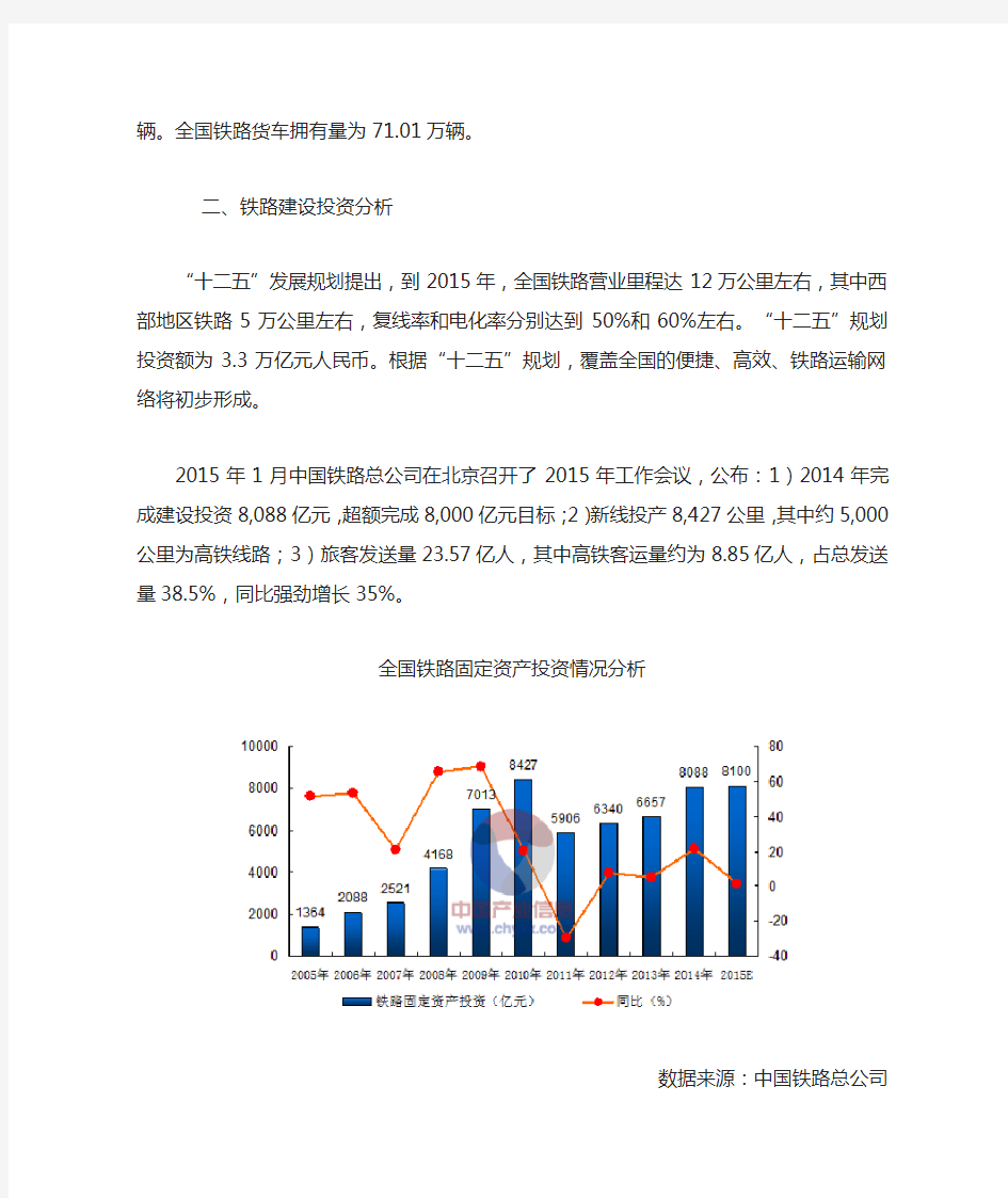 2014-2015年中国铁路运输发展规模分析