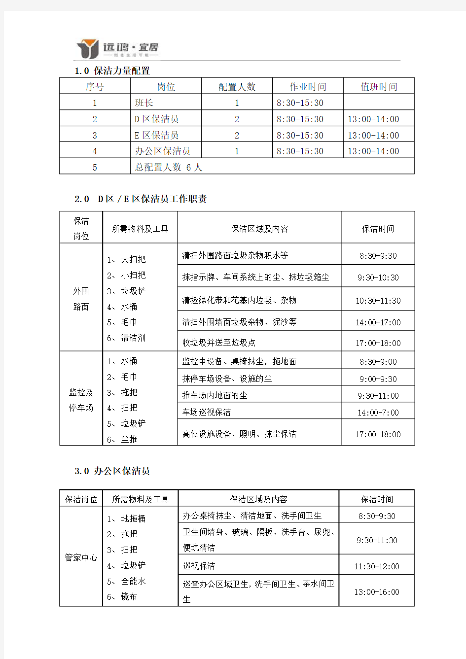 保洁责任区域划分表